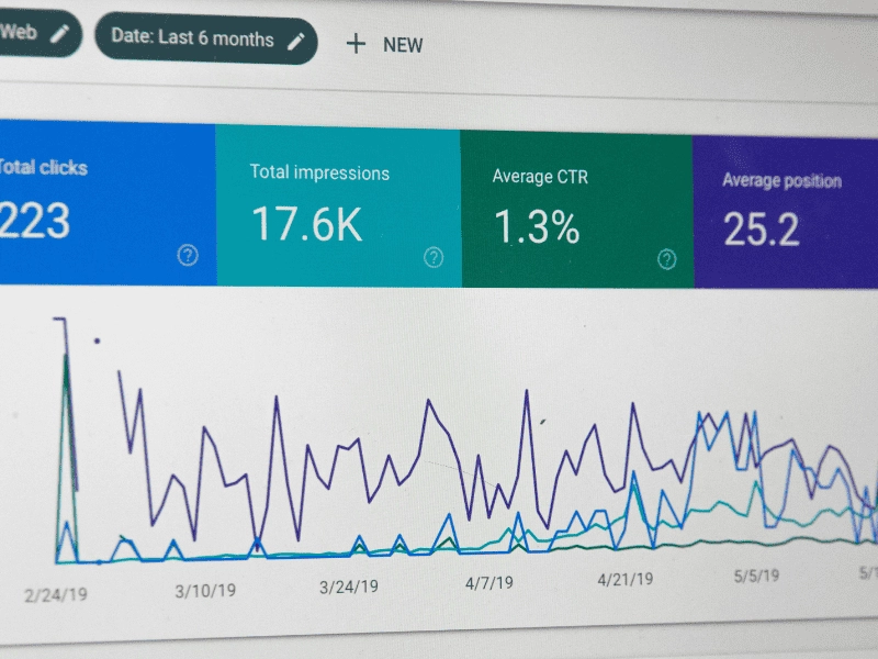 Yazılım Satın Alma Sürecinde Sık Yapılan Hatalar